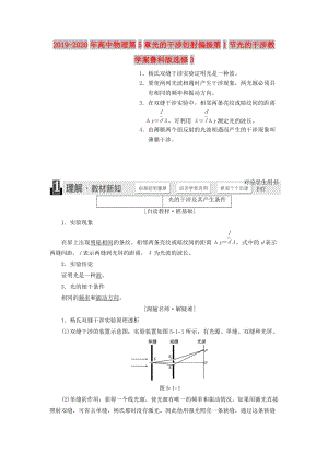 2019-2020年高中物理第5章光的干涉衍射偏振第1節(jié)光的干涉教學案魯科版選修3.doc