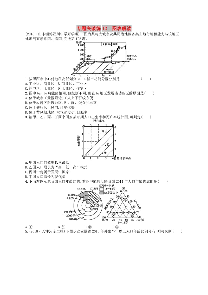 2019版高考地理二轮复习专题突破练12图表解读.docx_第1页