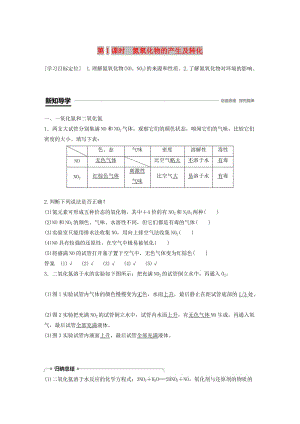 2018-2019版高中化學(xué) 專題4 硫、氮和可持續(xù)發(fā)展 第二單元 生產(chǎn)生活中的含氮化合物 第1課時(shí)學(xué)案 蘇教版必修1.doc