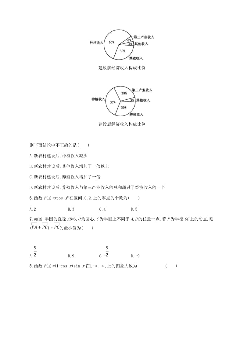 （新课标）天津市2019年高考数学二轮复习 题型练1 选择题、填空题综合练（一）理.doc_第2页