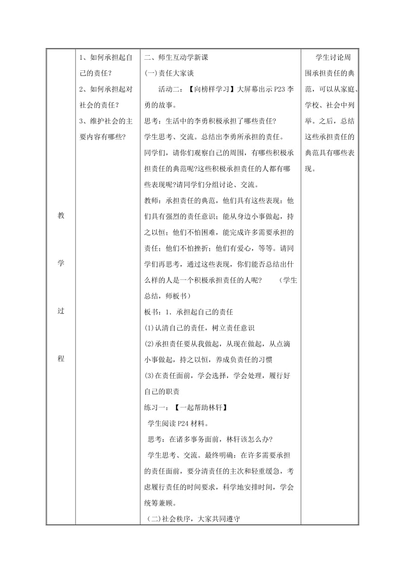 九年级政治全册 第一单元 在社会生活中承担责任 第2课 在承担责任中成长 第三框 让社会投给我赞成票教案 鲁教版.doc_第3页