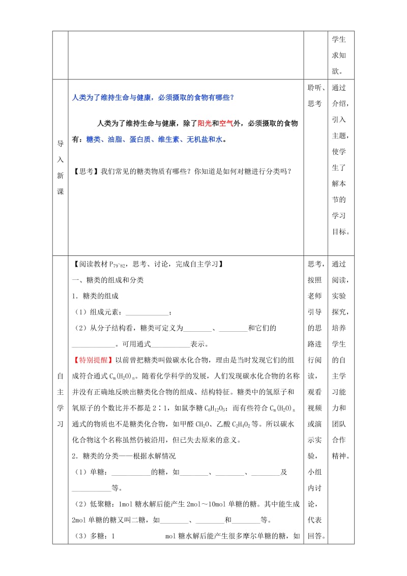 2019-2020年高二化学 4.2.1 单糖与二糖教学设计.doc_第2页