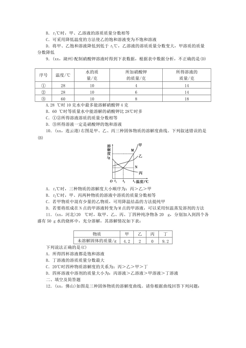 2019-2020年中考化学总复习 第一轮课时训练 第5讲 溶液.doc_第2页