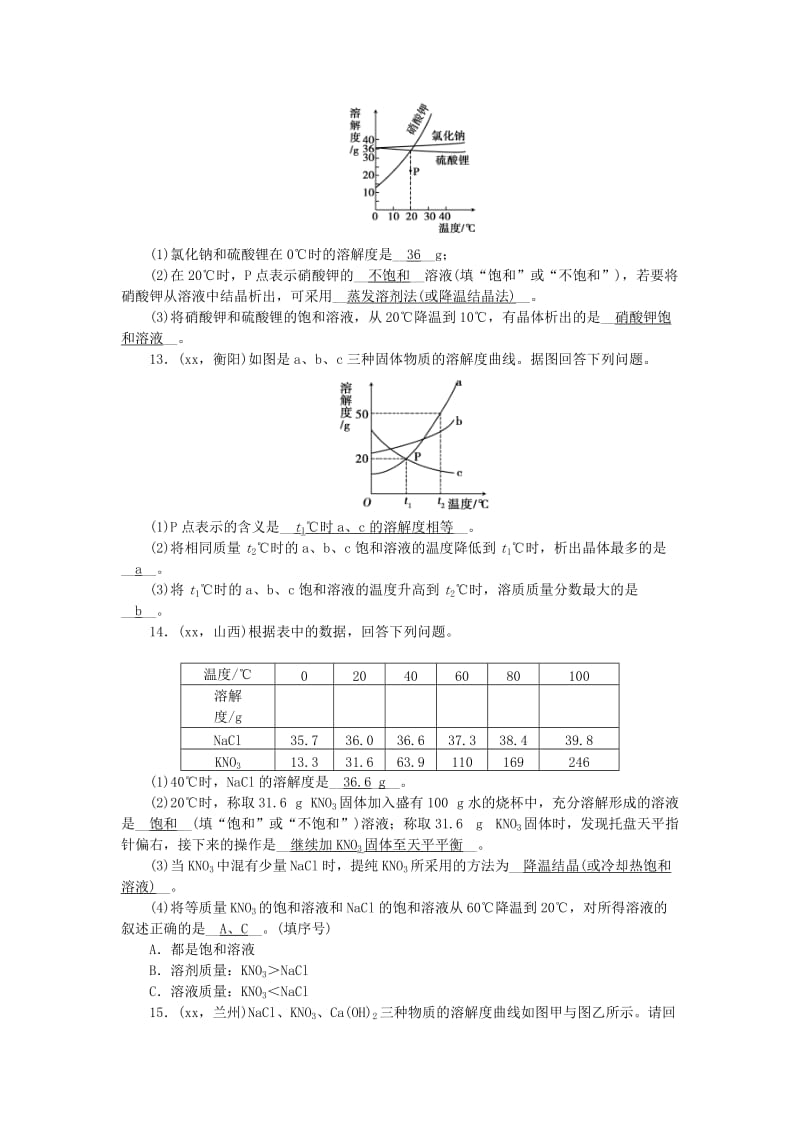 2019-2020年中考化学总复习 第一轮课时训练 第5讲 溶液.doc_第3页