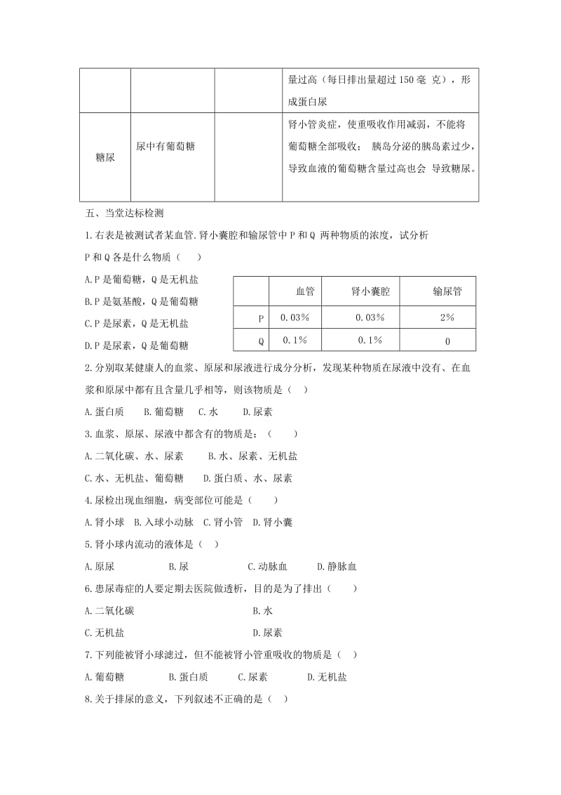 七年级生物下册 4.5《人体内废物的排出》第二课时导学案 （新版）新人教版.doc_第3页