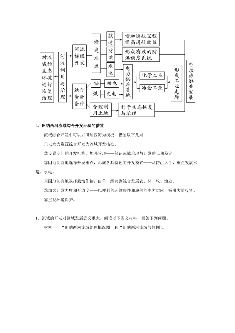 2018-2019学年高中地理 每日一题 田纳西河流域综合开发的经验（含解析）新人教版必修3.doc_第3页