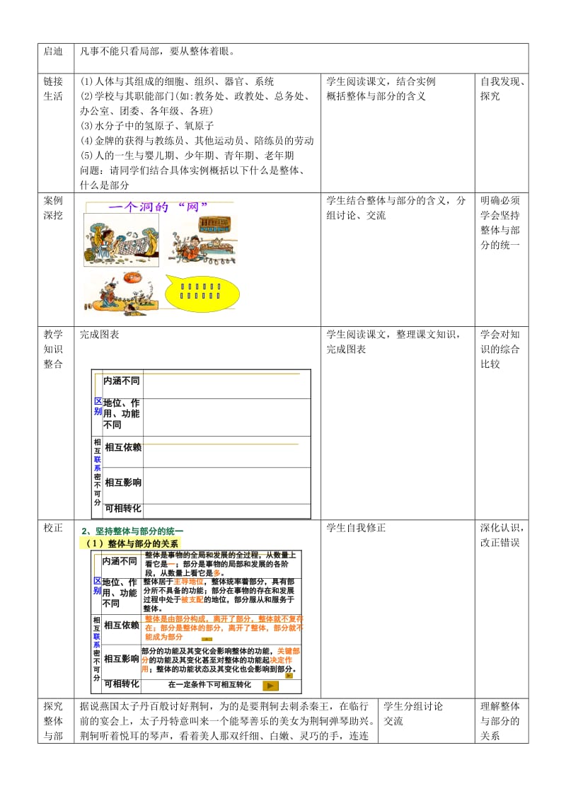 2019-2020年高中政治 7.2用联系的观点看问题教学设计 新人教版必修4.doc_第2页