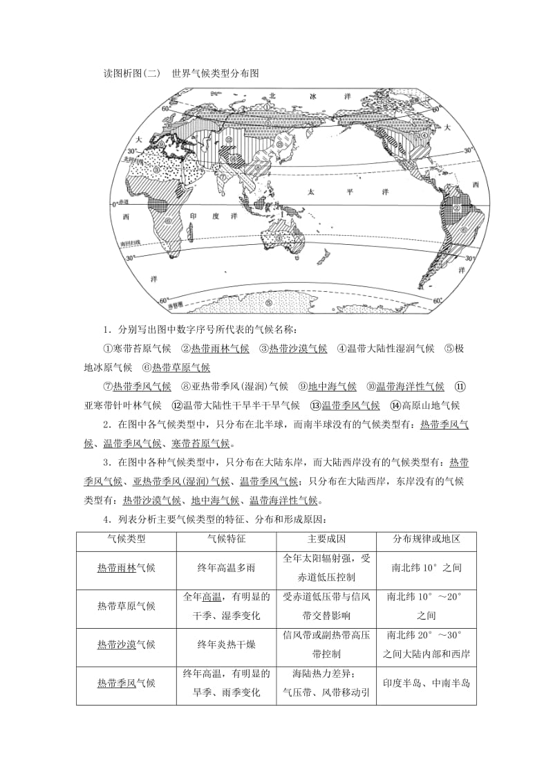 （江苏专用）2020版高考地理一轮复习 第三部分 第一单元 第一讲 世界地理教案（含解析）.doc_第2页