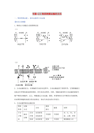 2018-2019學年高中生物 第04章 細胞的物質(zhì)輸入和輸出 專題4.3 物質(zhì)跨膜運輸?shù)姆绞浇贪福ㄌ嵘妫┬氯私贪姹匦?.doc