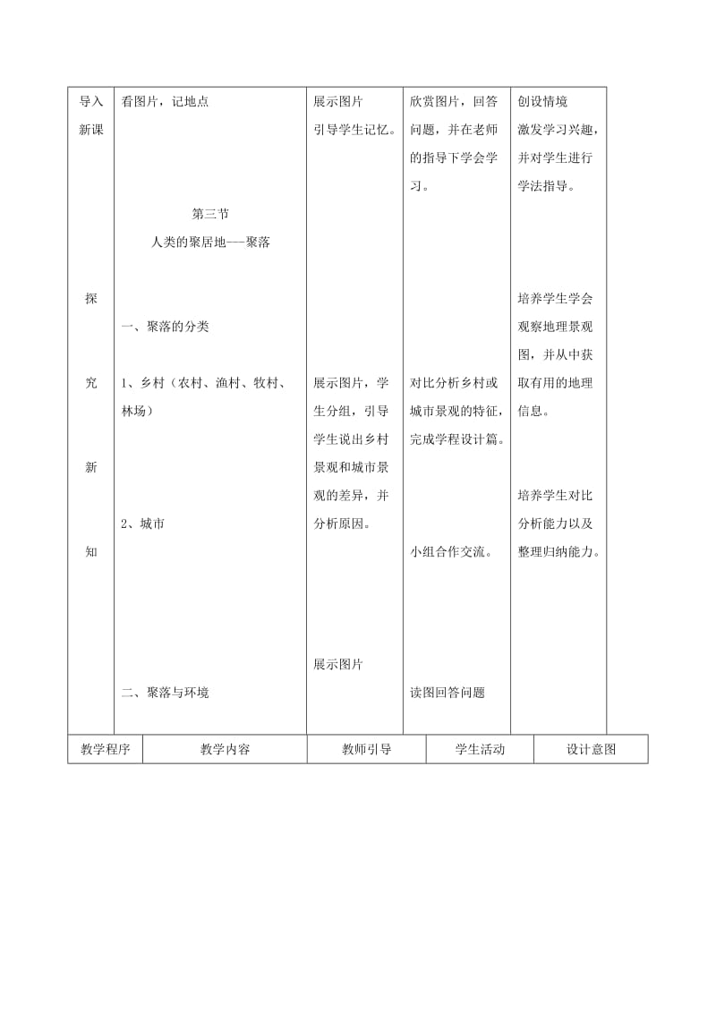 七年级地理上册 第四章 第三节 人类的聚居地 聚落教案 （新版）新人教版.doc_第2页