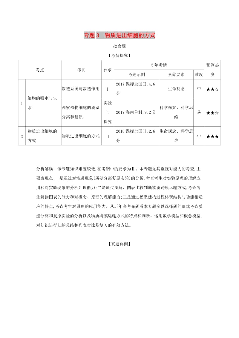 2019届高考生物二轮复习 专题3 物质进出细胞的方式习题.doc_第1页