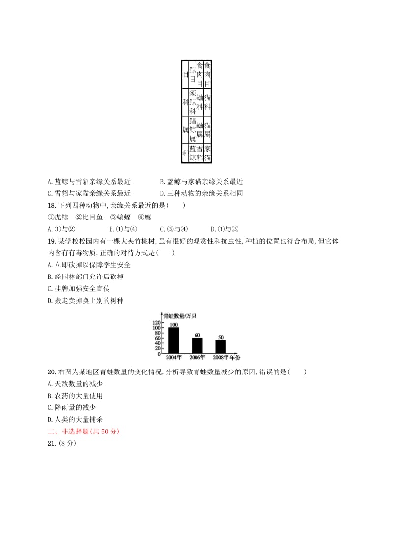 八年级生物上册 第六单元 生物的多样性及其保护测评 （新版）新人教版.doc_第3页