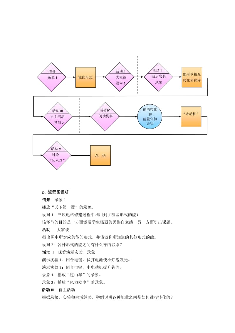 2019-2020年高一物理 第七章 A 物体的内能 (I)教案 沪科版.doc_第3页