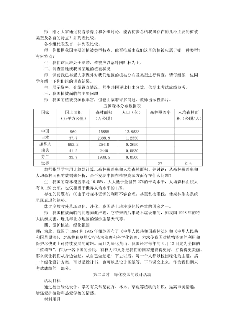 七年级生物上册 3.6 爱护植被绿化祖国教案1 （新版）新人教版.doc_第2页