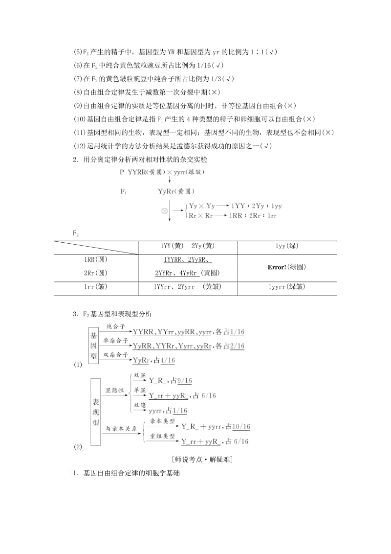 （江苏专版）2020版高考生物一轮复习 第一单元 第2讲 孟德尔的豌豆杂交实验二讲义（含解析）（必修2）.doc_第2页