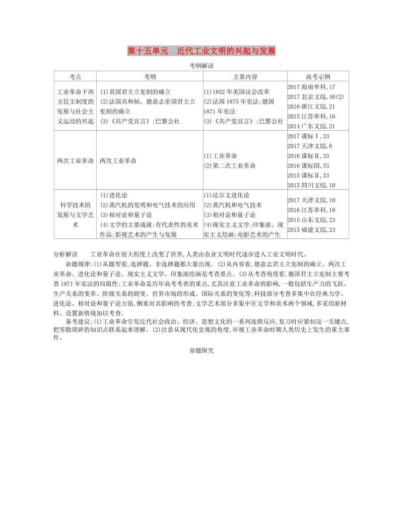 （新课标版）2019版高考历史一轮复习 第十五单元 近代工业文明的兴起与发展讲学案.doc_第1页