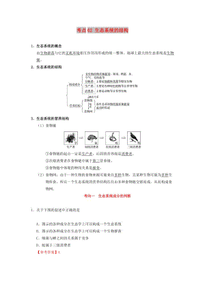 2019年高考生物 考點(diǎn)一遍過 考點(diǎn)62 生態(tài)系統(tǒng)的結(jié)構(gòu)（含解析）.doc