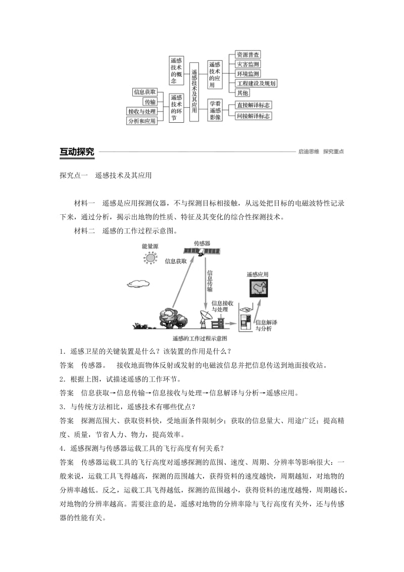 2018-2019版高中地理 第四单元 从人地关系看资源与环境 单元活动 遥感技术及其应用学案 鲁教版必修1.doc_第2页