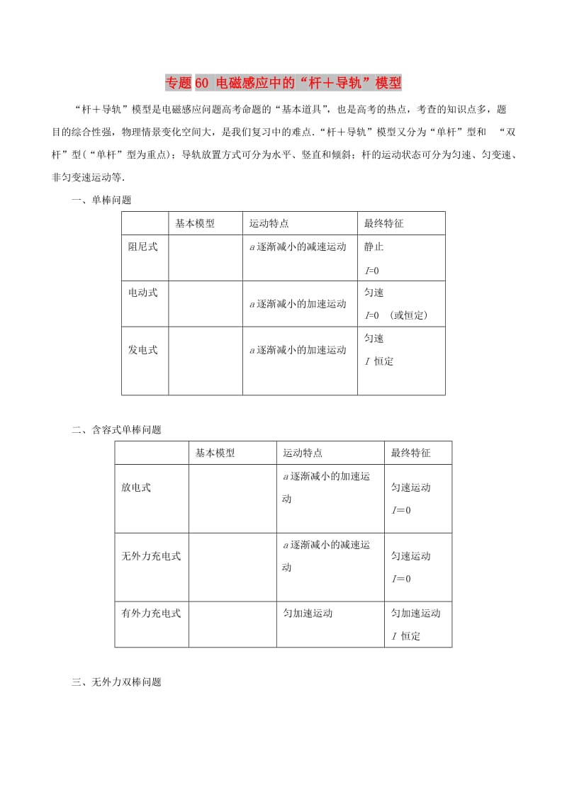 2019高考物理一轮复习 微专题系列之热点专题突破 专题60 电磁感应中的“杆＋导轨”模型学案.doc_第1页