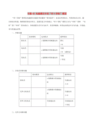 2019高考物理一輪復(fù)習(xí) 微專題系列之熱點(diǎn)專題突破 專題60 電磁感應(yīng)中的“桿＋導(dǎo)軌”模型學(xué)案.doc