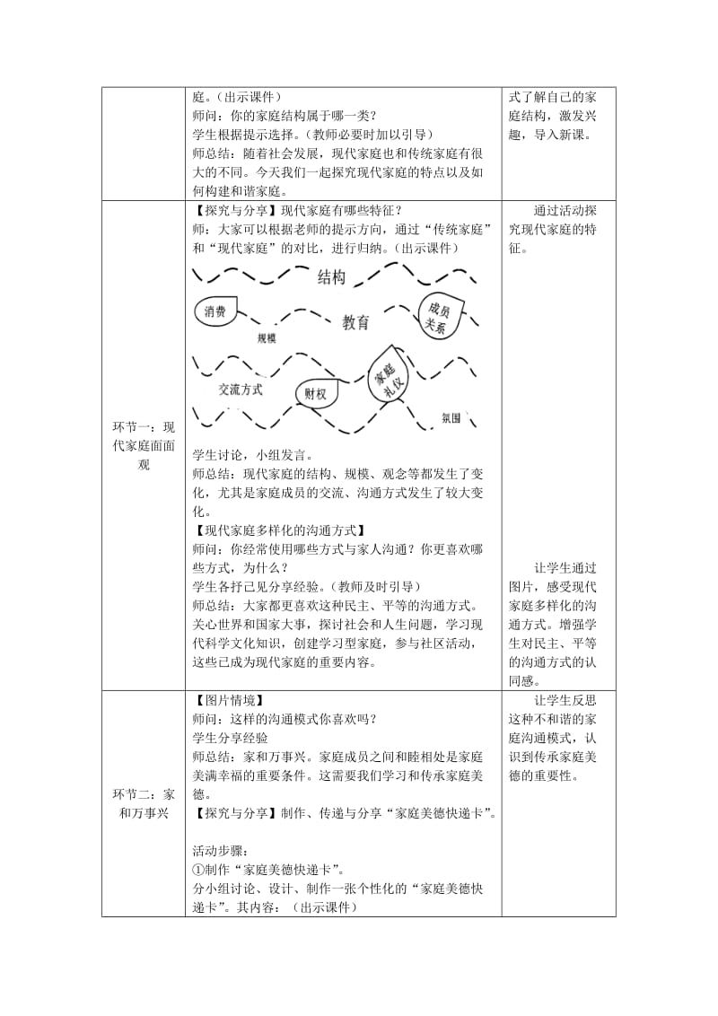 七年级道德与法治上册 第三单元 师长情谊 第七课 亲情之爱 第3框 让家更美好教案 新人教版.doc_第2页