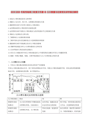 2019-2020年高考地理二輪復(fù)習(xí)專(zhuān)題08人口數(shù)量與遷移變化講學(xué)案含解析.doc