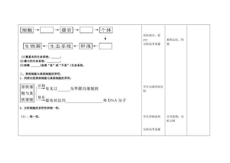 2019-2020年高中生物下学期第7周教学设计1.doc_第2页