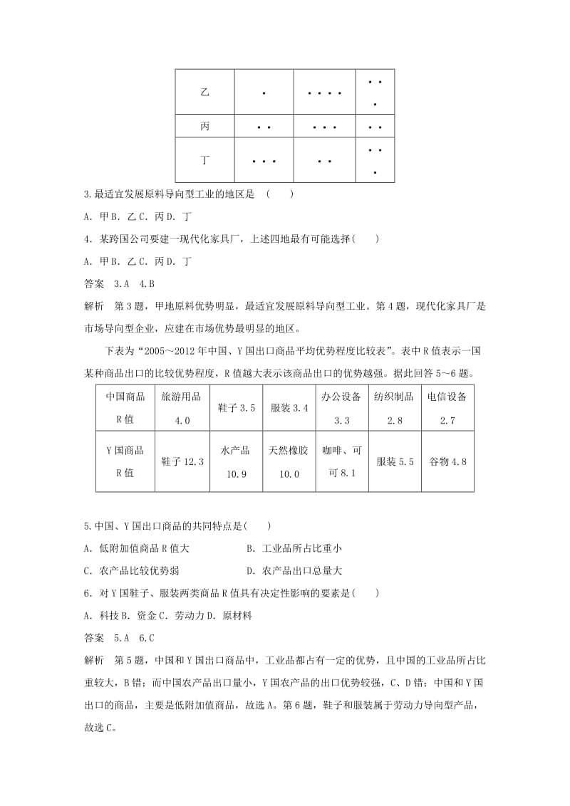 2018-2019版高中地理 第4章 工业地域的形成与发展章末检测试卷（四）新人教版必修2.docx_第2页