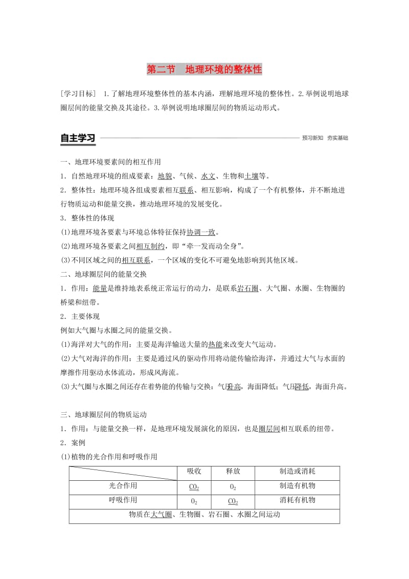 2018-2019版高中地理 第三单元 从圈层作用看地理环境内在规律 3.2 地理环境的整体性学案 鲁教版必修1.doc_第1页