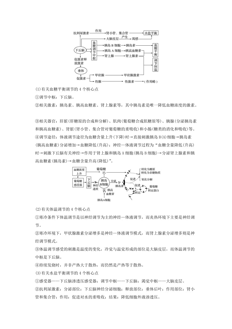 通用版2019版高考生物二轮复习专题七人体的稳态及调节机制考点20人体内环境的稳态与调节学案.doc_第2页