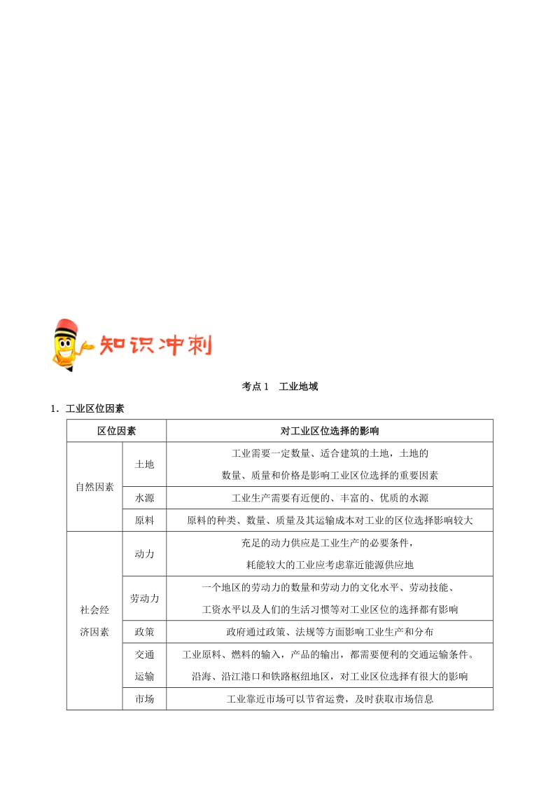 2019高考地理（艺考生文化课）高分冲刺 专题09 工业地域与产业转移.doc_第2页