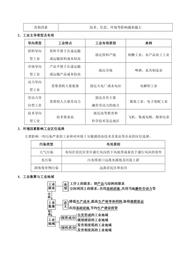 2019高考地理（艺考生文化课）高分冲刺 专题09 工业地域与产业转移.doc_第3页