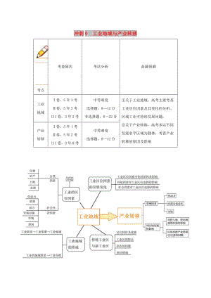 2019高考地理（藝考生文化課）高分沖刺 專題09 工業(yè)地域與產(chǎn)業(yè)轉(zhuǎn)移.doc