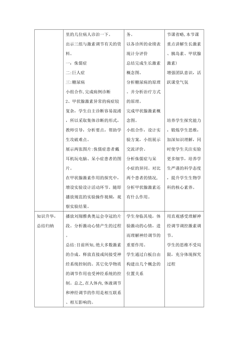 七年级生物下册4.6.4激素调节教案 新人教版.doc_第3页