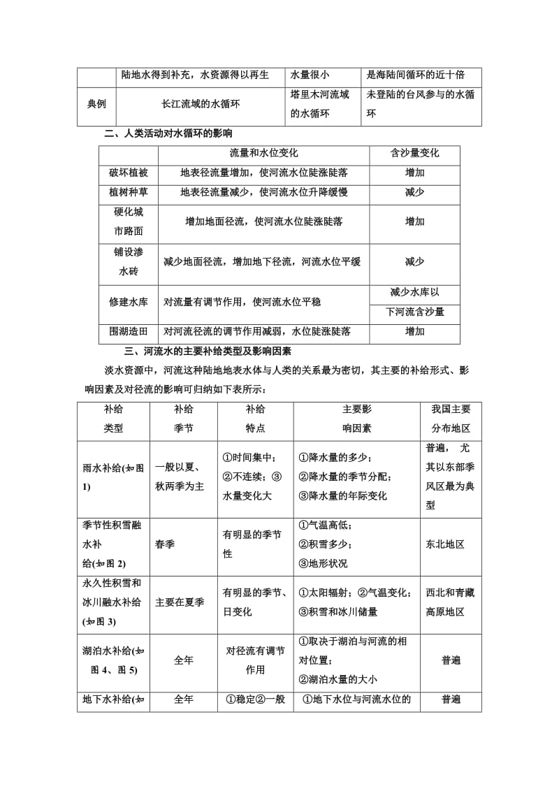 2019-2020年高中地理湘教版必修1教学案：第二章 第四节 水循环和洋流(含答案).doc_第3页