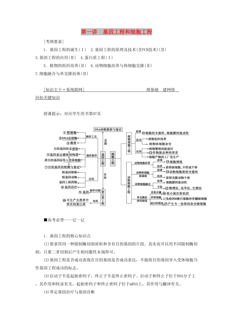 2019高考生物二轮复习 专题七 现代生物科技专题 第一讲 基因工程和细胞工程学案.docx_第1页