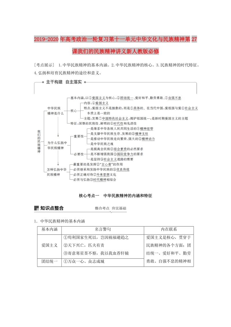 2019-2020年高考政治一轮复习第十一单元中华文化与民族精神第27课我们的民族精神讲义新人教版必修.doc_第1页