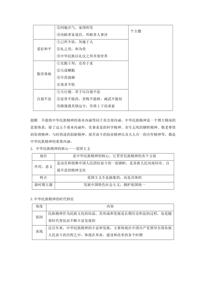 2019-2020年高考政治一轮复习第十一单元中华文化与民族精神第27课我们的民族精神讲义新人教版必修.doc_第2页