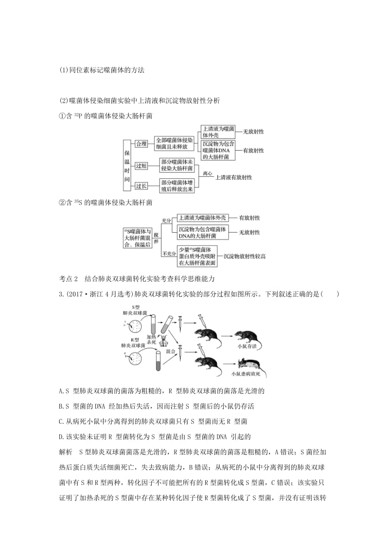 2019版高考生物总复习 第二部分 选择题必考五大专题 专题三 遗传的分子基础 第5讲 遗传物质的探究及DNA的结构学案.doc_第2页