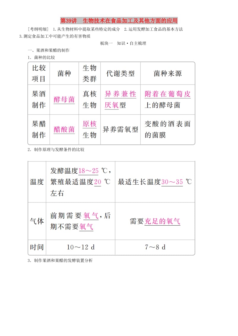 2019高考生物一轮复习 第39讲 生物技术在食品加工及其他方面的应用讲练结合学案.doc_第1页