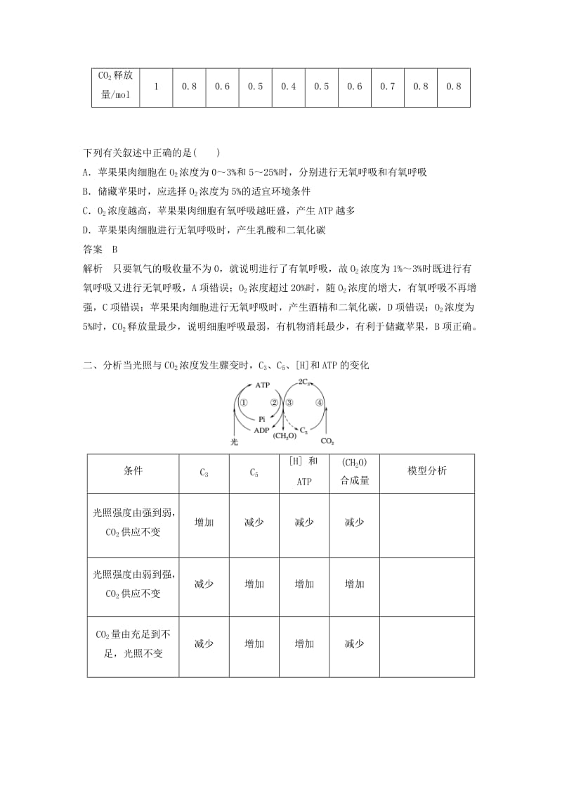 全国通用版2018-2019版高中生物第五章细胞的能量供应和利用章末总结学案新人教版必修1 .doc_第3页