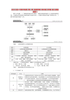 2019-2020年高中地理 第二章 旅游資源 章末復(fù)習(xí)學(xué)案 新人教版選修3.doc