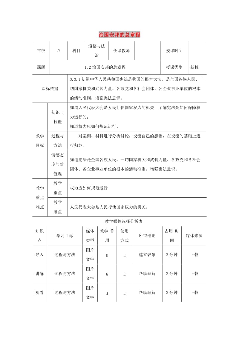 八年级道德与法治下册 第一单元 坚持宪法至上 第一课 维护宪法权威 第2框 治国安邦的总章程教案 新人教2.doc_第1页