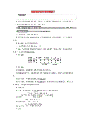 2019年春高中生物 專題2 細(xì)胞工程 2.2 動(dòng)物細(xì)胞工程 2.2.1 動(dòng)物細(xì)胞培養(yǎng)和核移植技術(shù)學(xué)案（含解析）新人教版選修3.doc