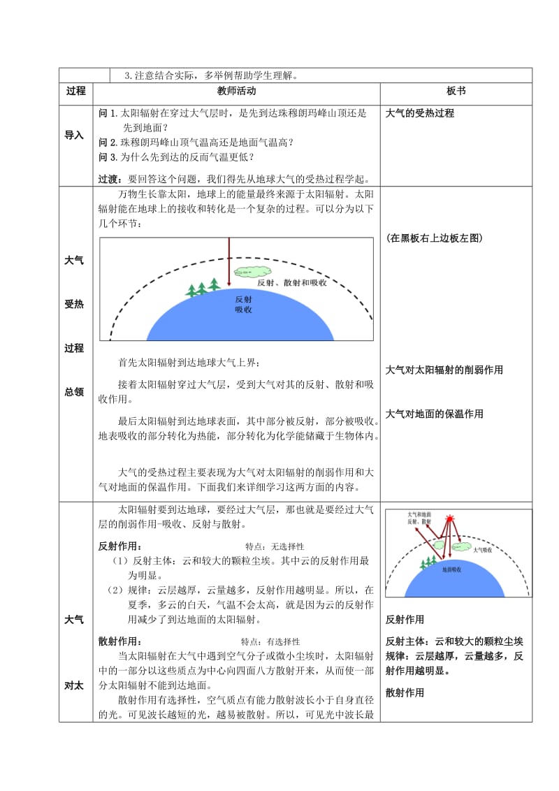 2019-2020年中图版新课标高中地理必修1《大气的热状况与大气运动》优秀教学设计.doc_第2页