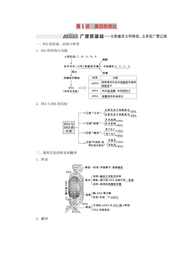 （通用版）2020版高考生物一轮复习 第二单元 第3讲 基因的表达学案（含解析）（必修2）.doc_第1页