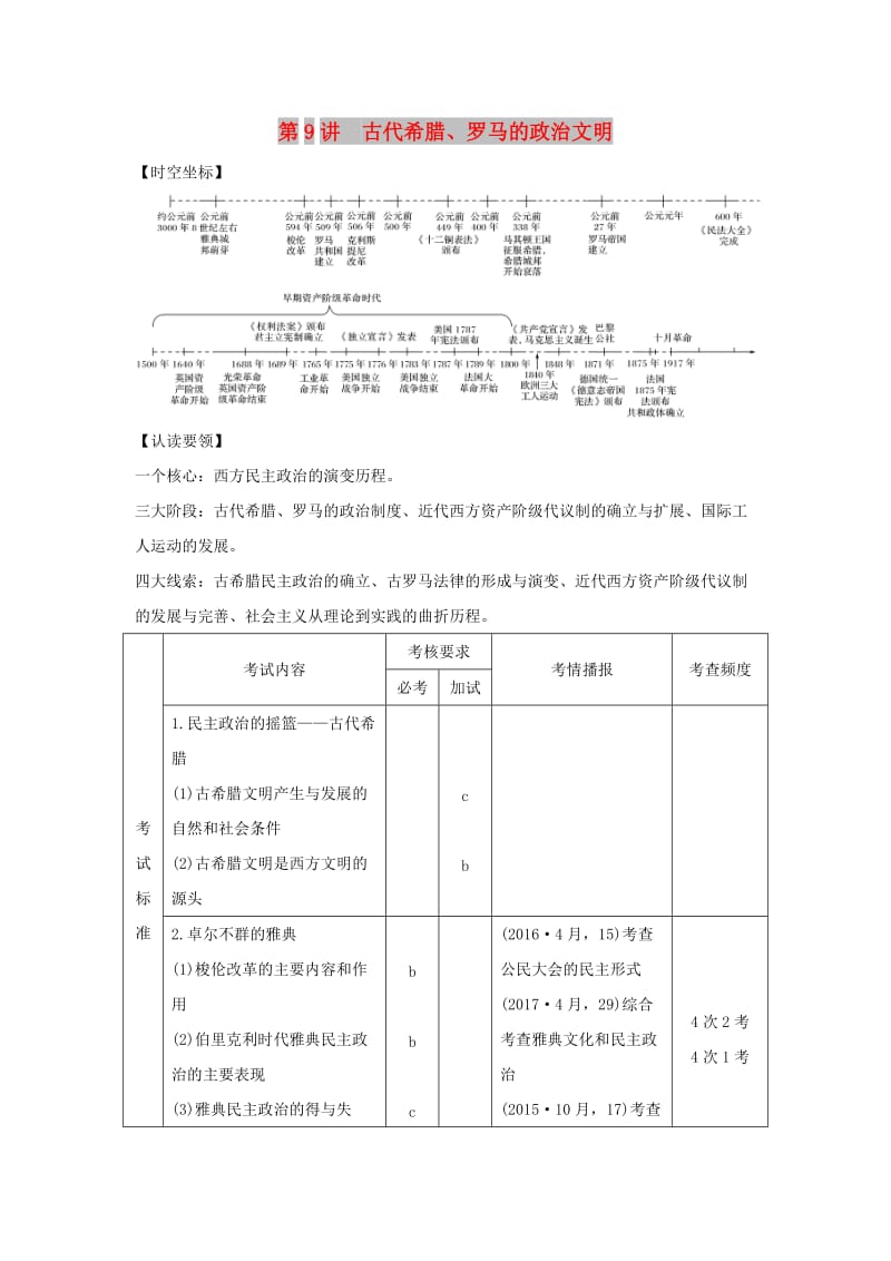 浙江专版2019版高考历史大一轮复习专题四古代希腊罗马和近代西方的政治文明第9讲古代希腊罗马的政治文明学案.doc_第1页