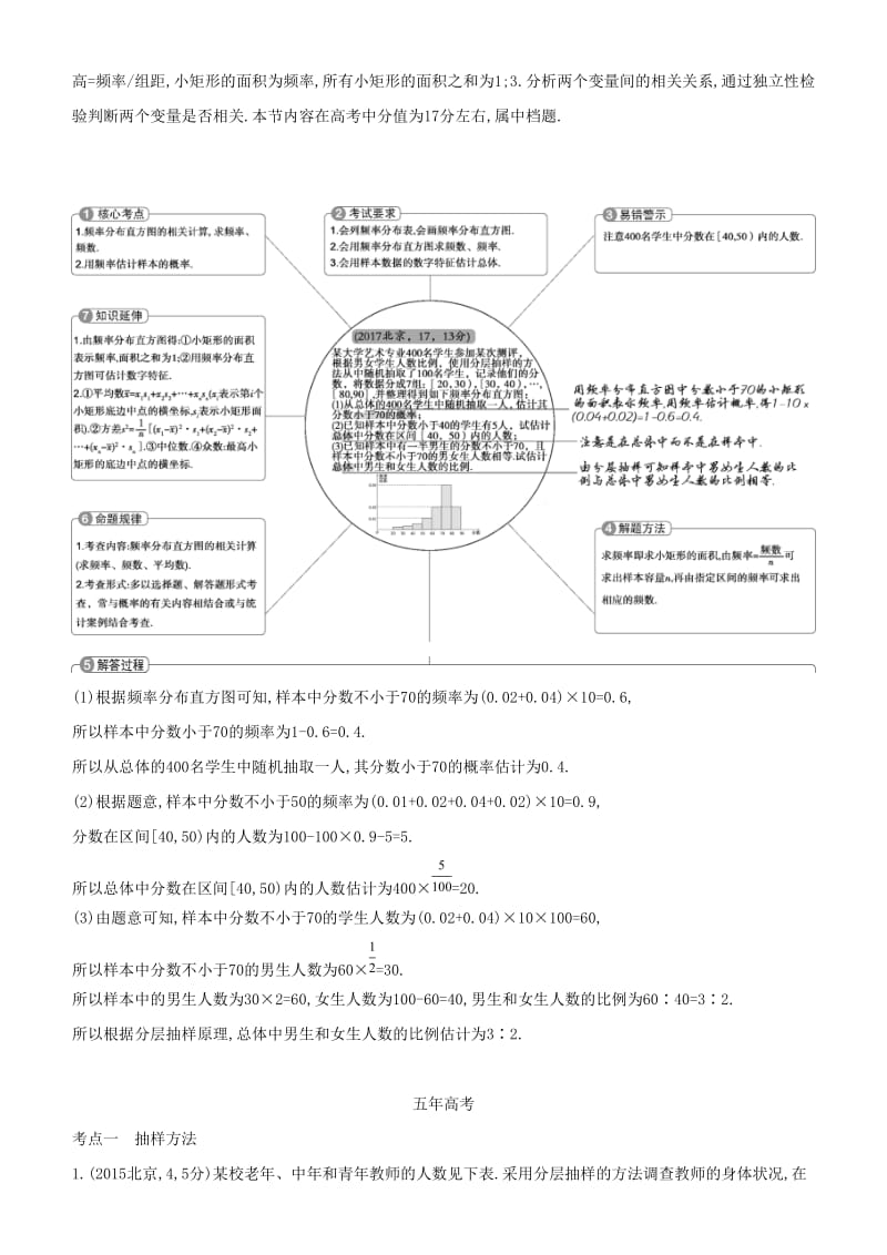 2019高考数学一轮复习 第十章 概率、统计及统计案例 10.2 统计及统计案例练习 文.doc_第2页