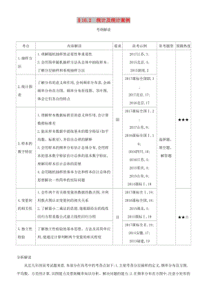 2019高考数学一轮复习 第十章 概率、统计及统计案例 10.2 统计及统计案例练习 文.doc