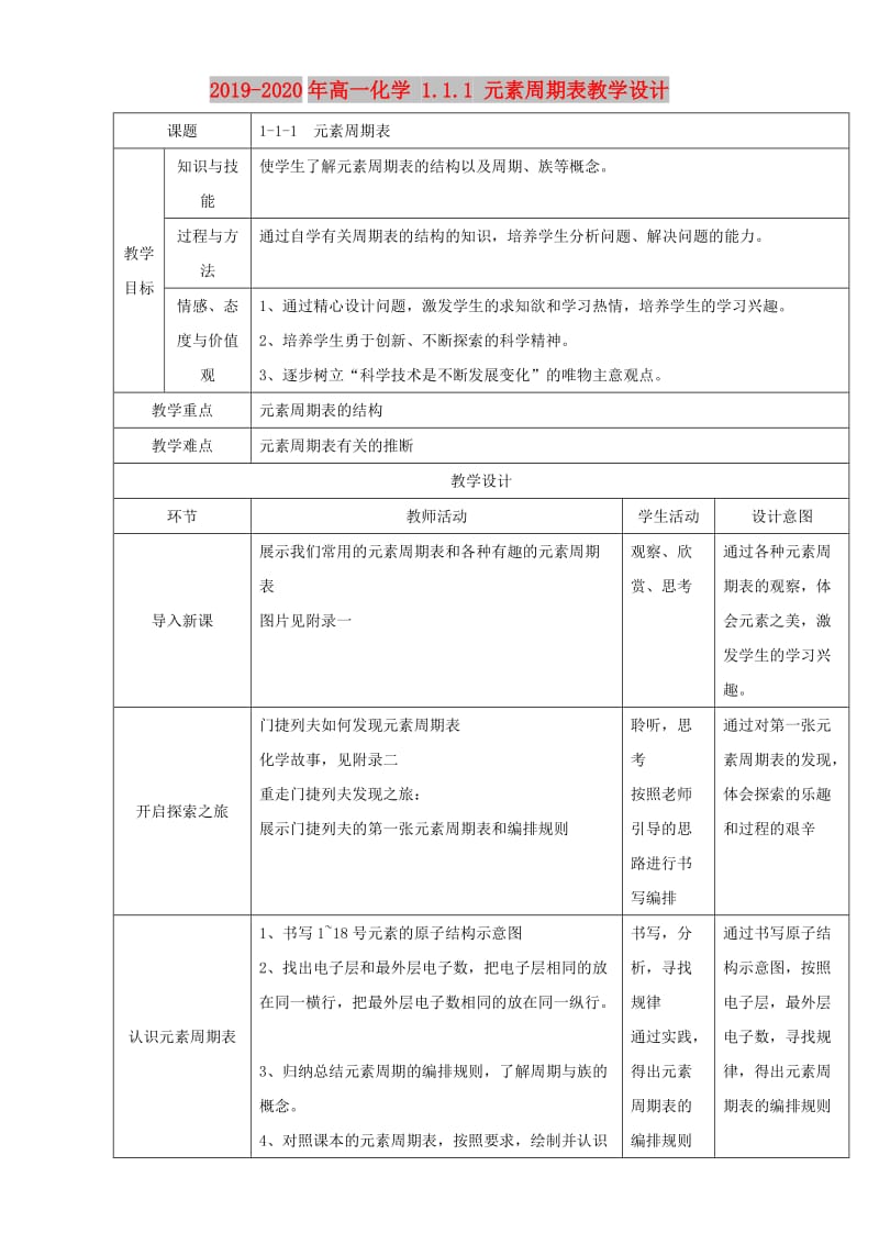 2019-2020年高一化学 1.1.1 元素周期表教学设计.doc_第1页